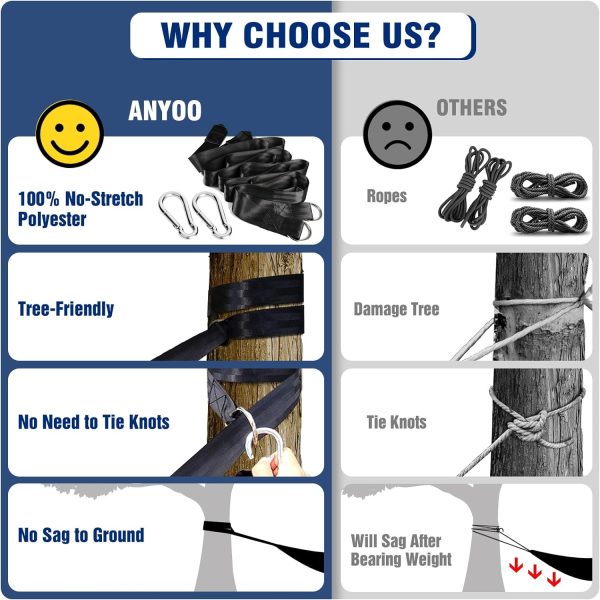 Anyoo Garden Cotton Hammock Comfortable Fabric Hammock with Tree Straps for Hanging Sturdy Hammock Up to 660lbs Portable Hammock with Travel Bag for Camping Outdoor/Indoor Patio Backyard - Image 4